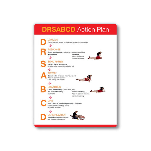 Πινακίδα Ρεύματος - DRSABCD Action Plan V30 - Horosimansi