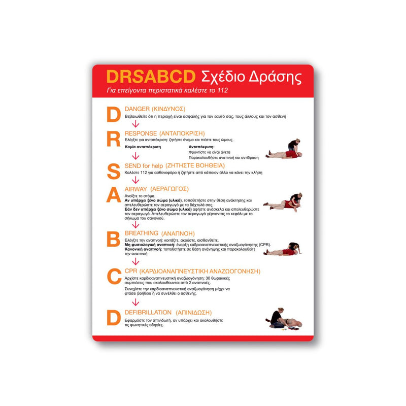 Πινακίδα Ρεύματος - DRSABCD Σχέδιο Δράσης V31 - Horosimansi